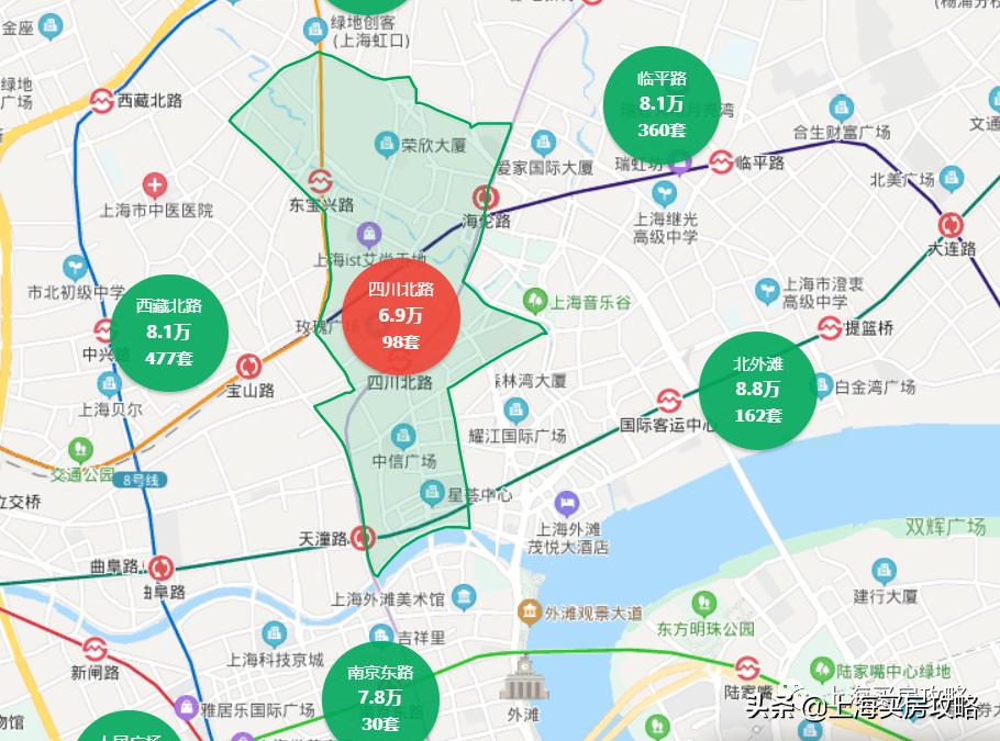 上海最偏僻最穷的区,上海最艰难的区