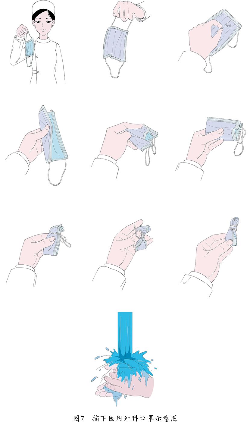 新冠病毒防疫手册最新版,最新版新冠病毒防护手册