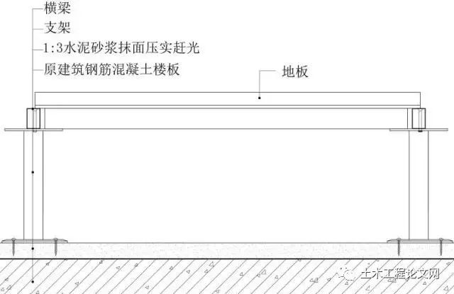 吊顶施工图纸上的各种接点讲解,吊顶施工做法结构图