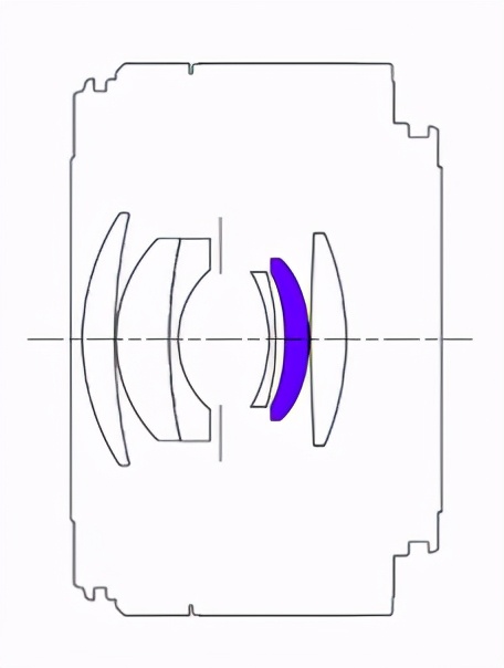 佳能的RF卡口有几种,佳能rf卡口永诺50mmf1.8