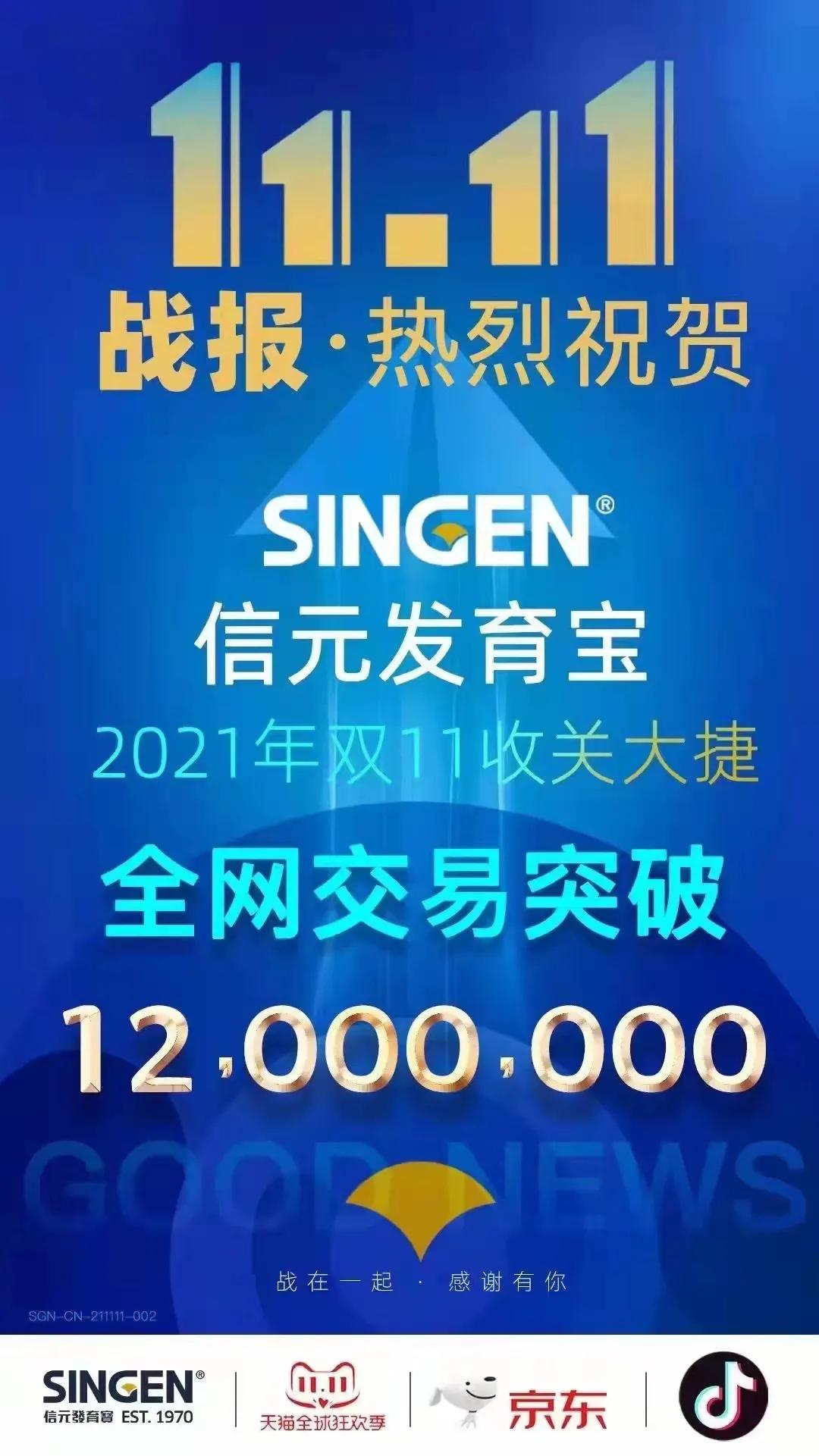 双11宠物销售品牌,双11宠物统计