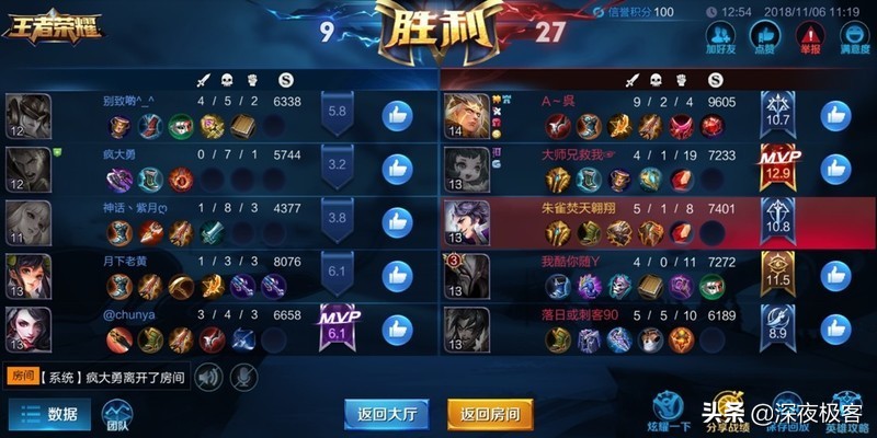 分享我的改造经历,分享我多年来的养猫经验