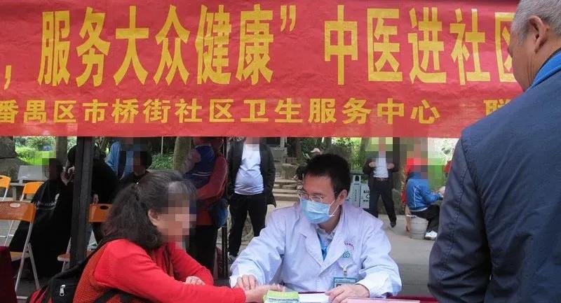 社区卫生服务站调研,社区卫生服务中心访谈