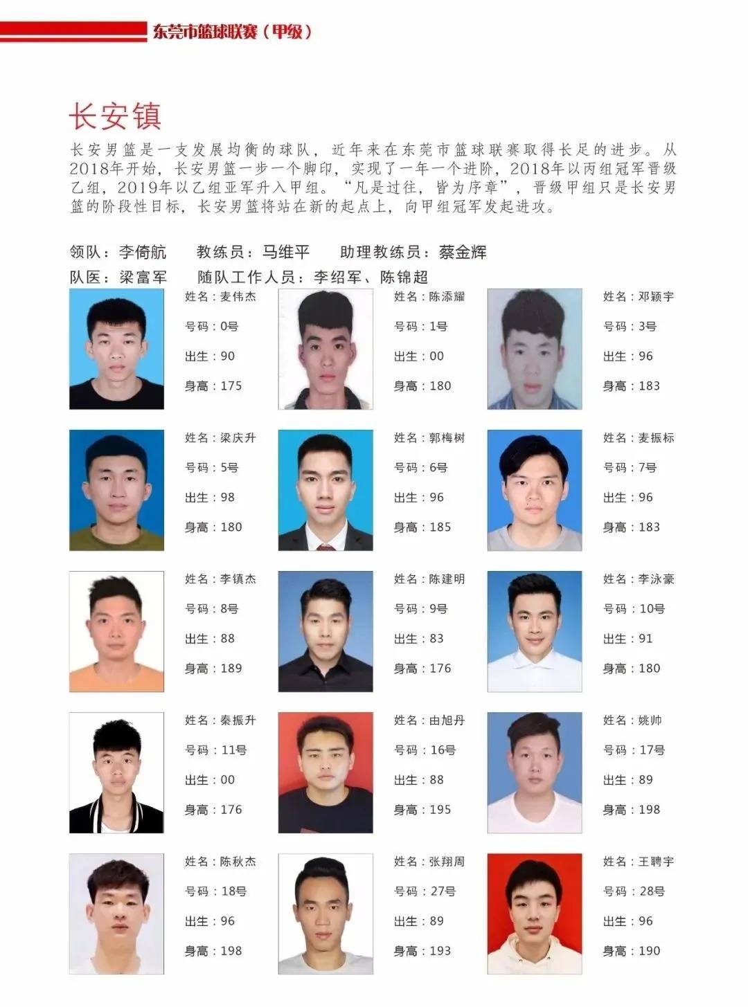 黎伊扬有机会进入cba吗,小cba球员名单