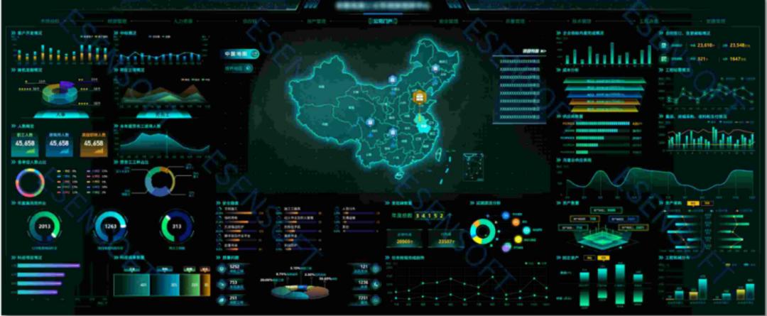 数据可视化是用什么做的,数据可视化面临的问题有哪些