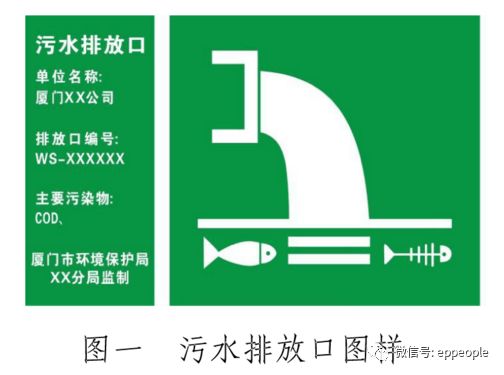 污水处理厂环保问题清单,环保部排污口规范化设置标准