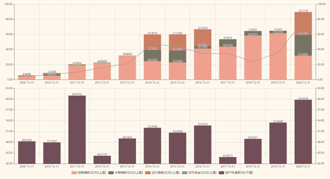 歌尔股份公司怎么样靠谱吗,歌尔股份怎么样股吧
