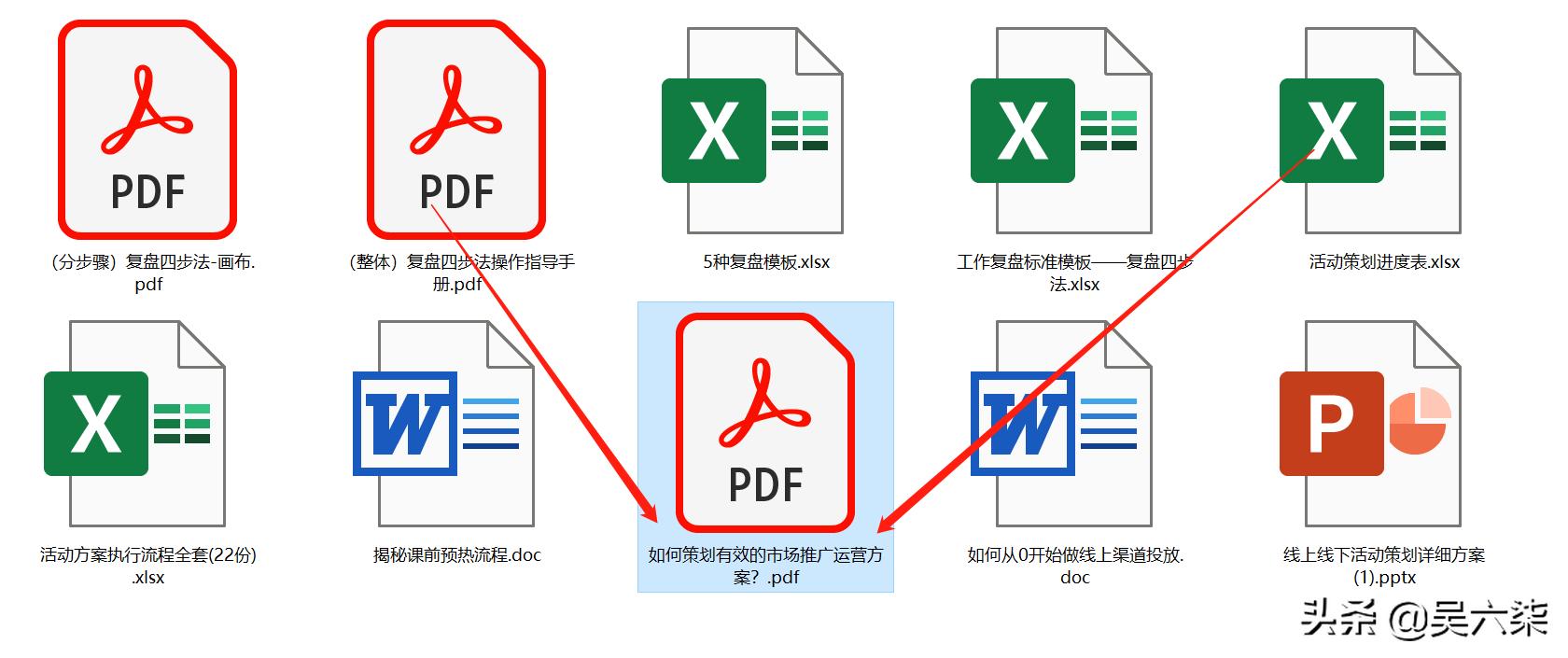 怎么样才是一个好的市场推广方案,如何推广市场运营方案