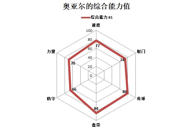 法甲人才井喷,法国足坛冒出来的罕见天才姆巴佩