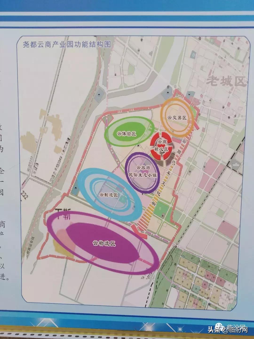 临汾开发区百亿级园区,临汾尧都区高新技术产业区