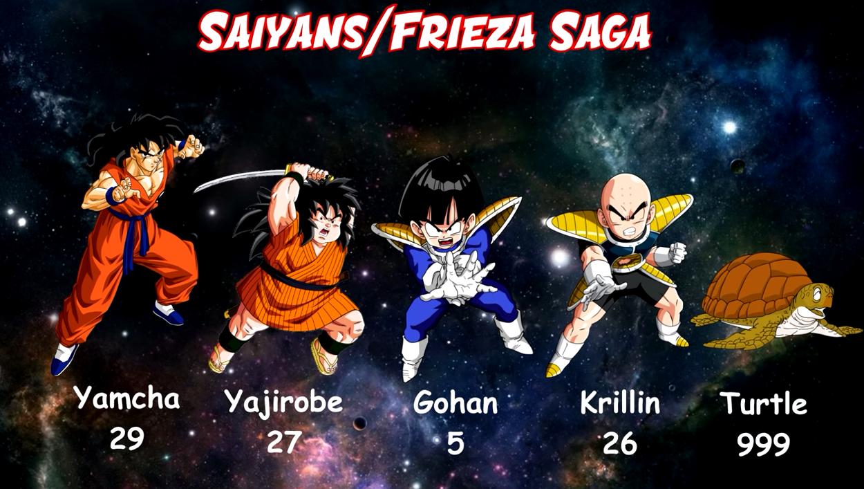 龙珠龟仙人回忆比克大魔王,比鲁斯原本是龙珠里的人物