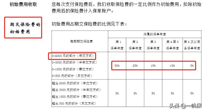 智胜人生10年,智盈人生和智胜人生一句话总结