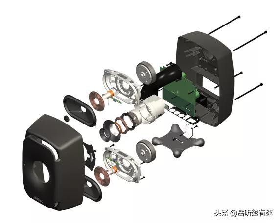 燕瘦环肥——Genelec The Ones 8341玩法初探