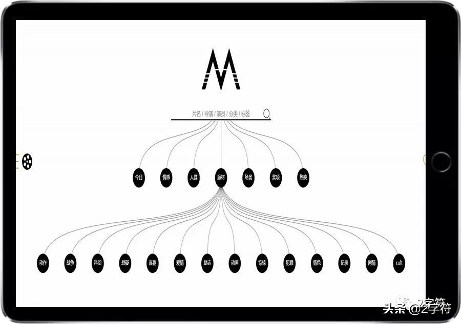 十大影视网站推荐,推荐几个好用的影视网站