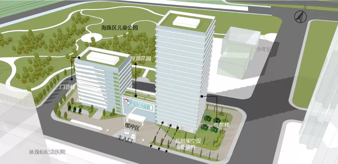海珠区妇女儿童医院建设项目,海珠区妇女儿童医院