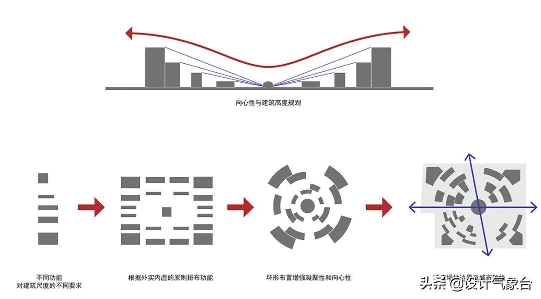 13亿项目变僵尸园区,投资13亿工业园成僵尸园区