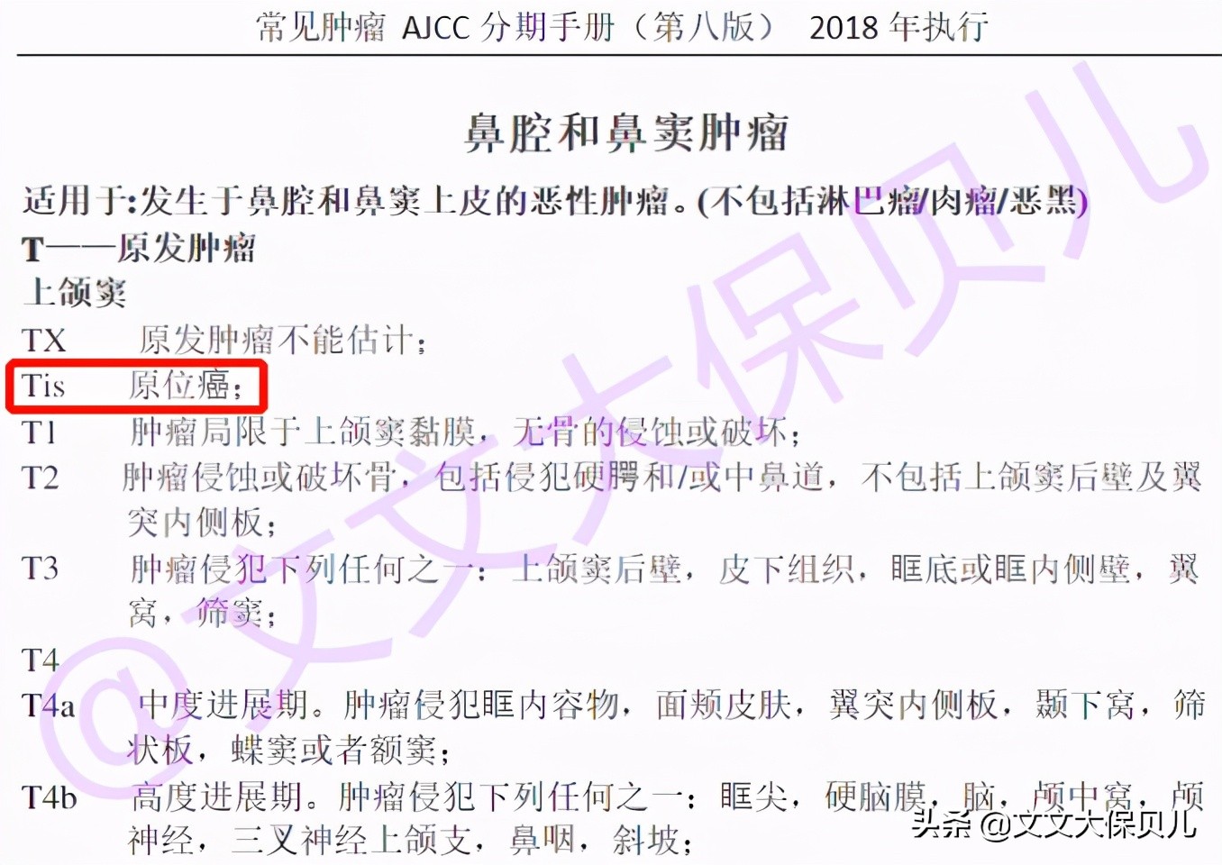 重疾险轻症原位癌是什么意思,原位癌重疾险赔吗