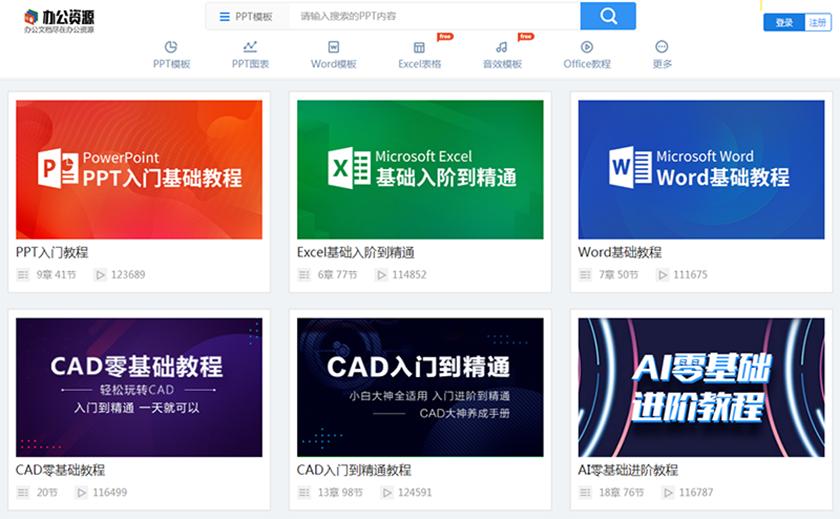 5个很有权威性的资源网站,推荐几个好用的资源网站