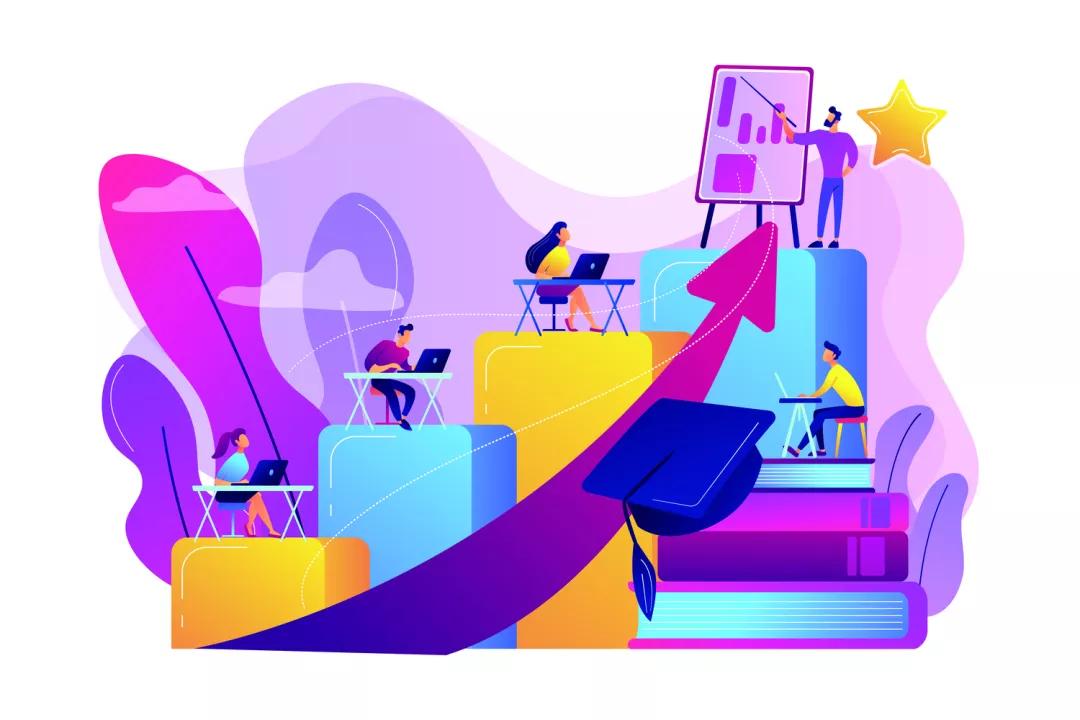 考级有几级,考级查询