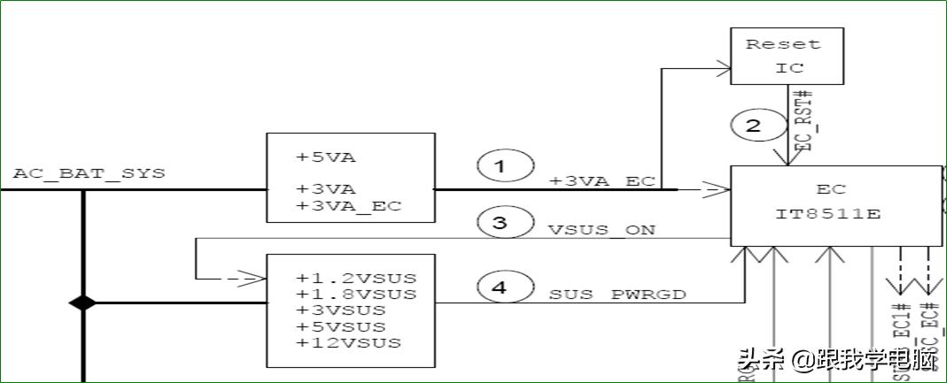 笔记本主板i945,笔记本主板南北桥