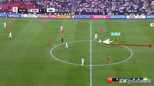 国足止步亚洲杯8强,后防全能战士里皮