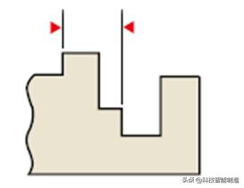 用卡尺测量实物尺寸技巧,大号千分尺的测量方法