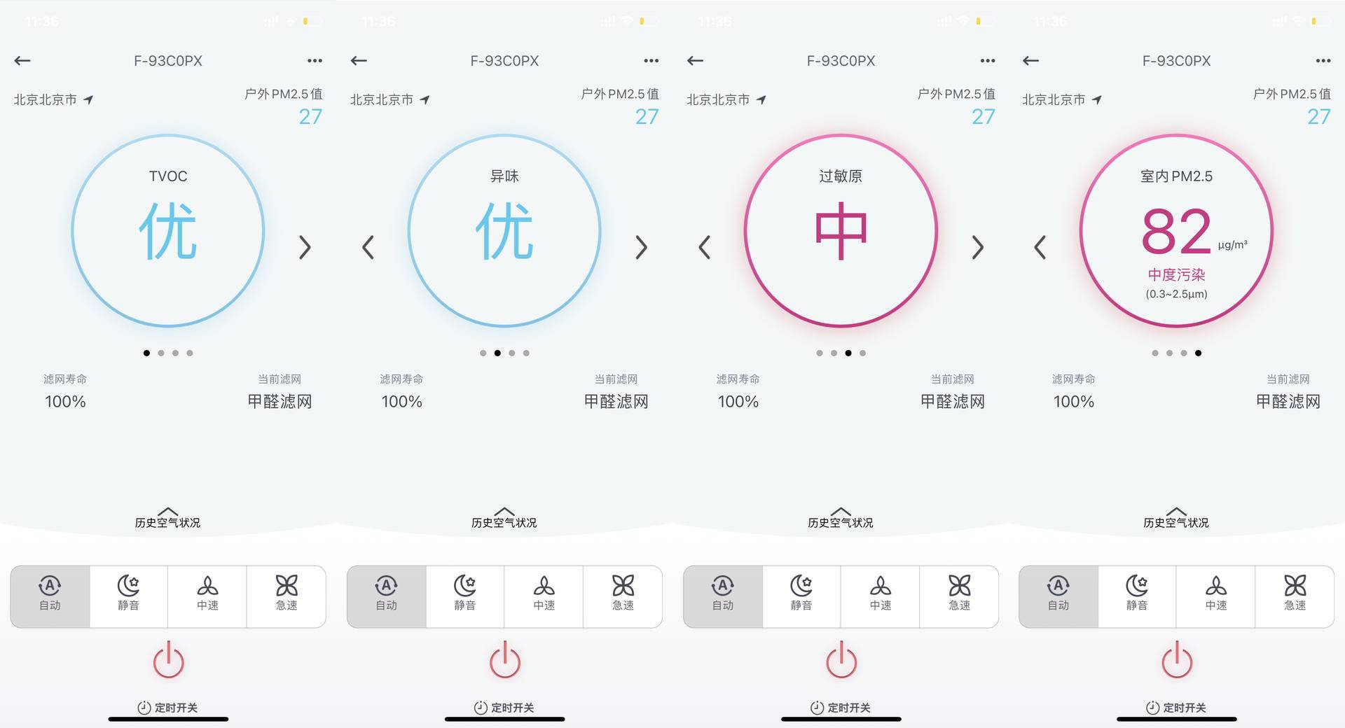 空气质量管理好物推荐,最全空气净化指南之大总结