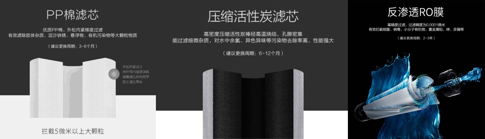 净水器有必要买阻垢剂吗,净水器有必要买大品牌的吗