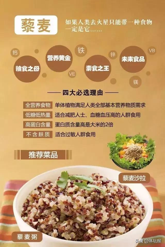 轻食减脂餐面包蔬菜沙拉,藜麦沙拉减脂餐的做法