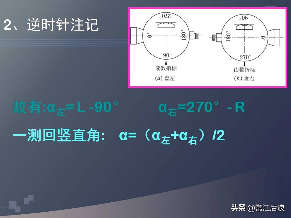 gps定位仪可以用作经纬仪吗,水准仪经纬仪全站仪测量什么