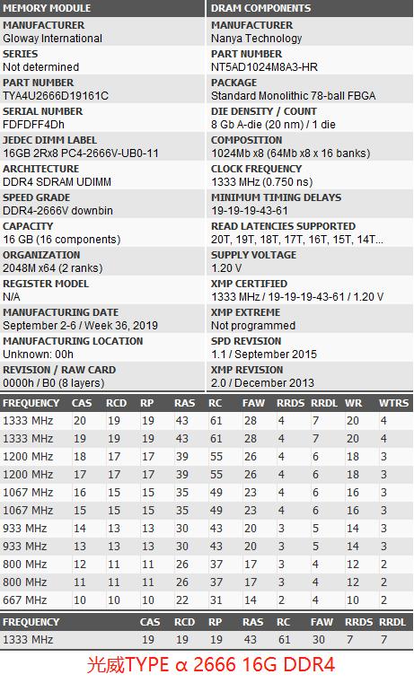 普条和光条超频对比,普条能超频吗