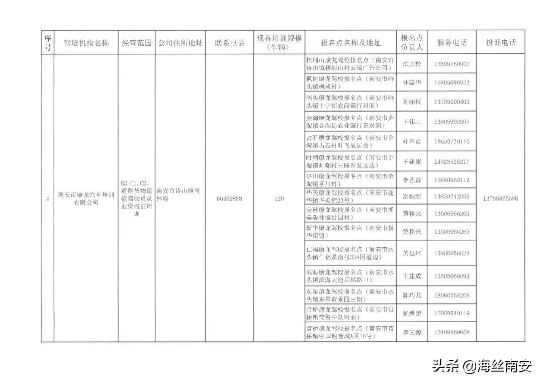 南安附近的驾校,南安驾校现在可以考试了吗