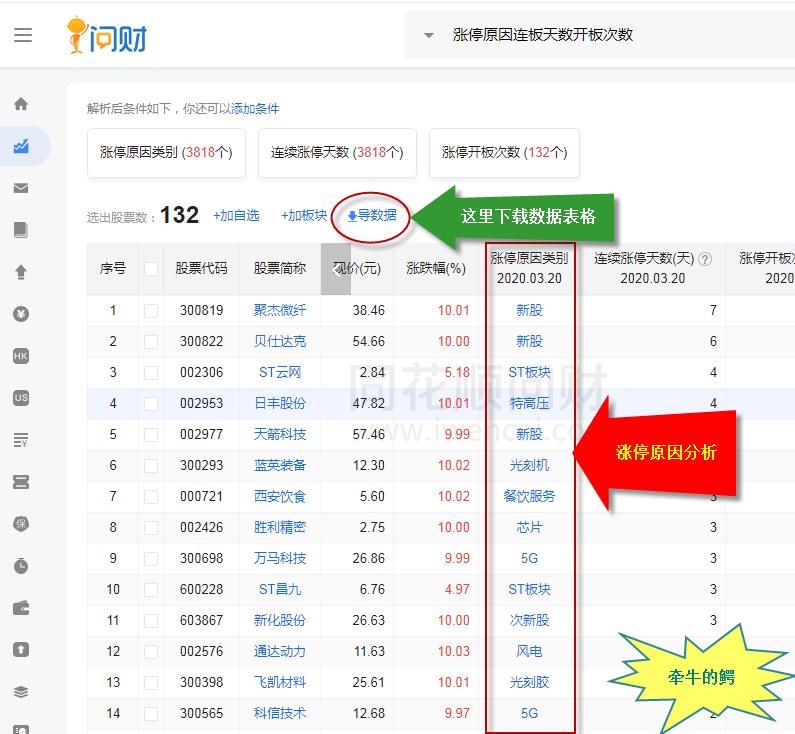 通达信自动涨停怎么制作,通达信抓涨停100%胜率指标公式