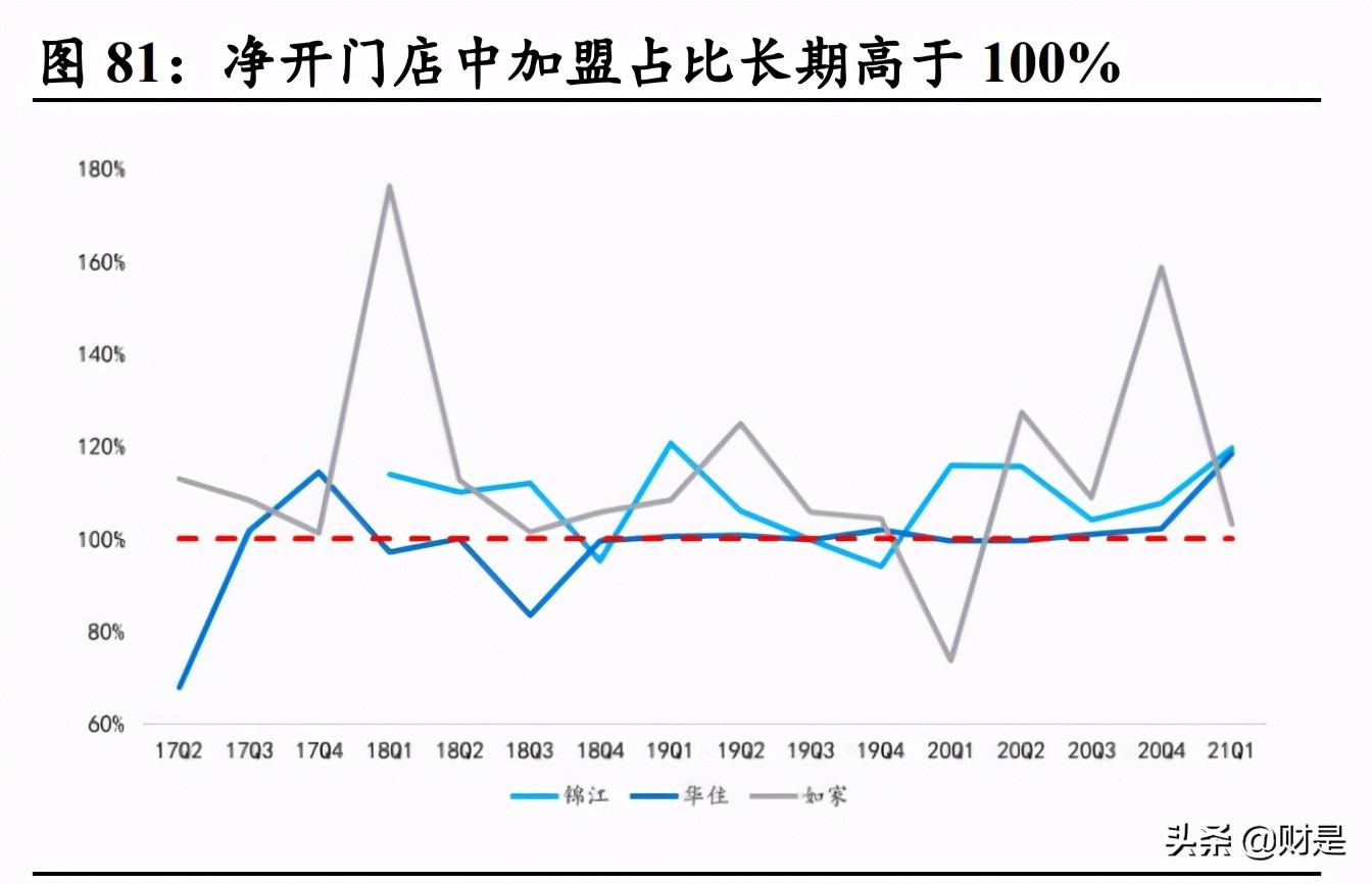 2019绀炬湇琛屼笟,绀炬湇闆跺敭2023鎶曡祫绛栫暐