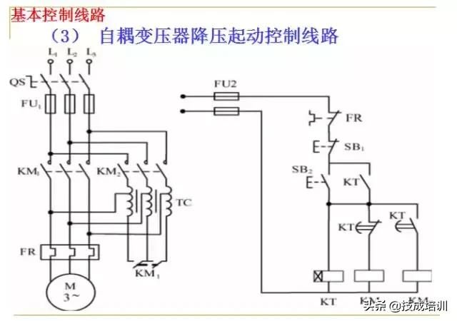 plc编程入门教程零基础,plc基础知识入门彩图