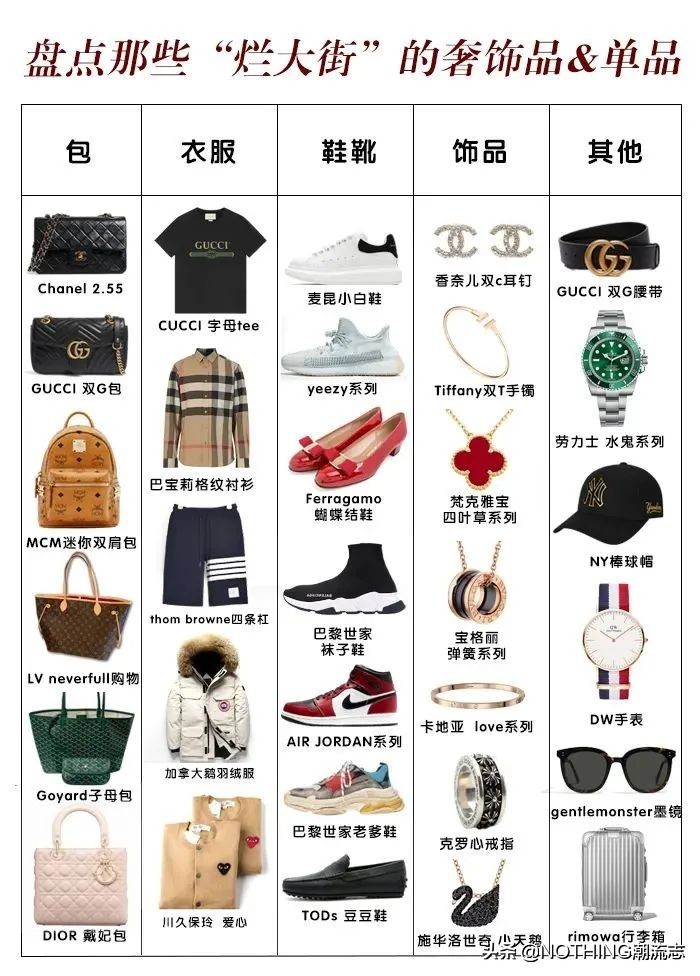 留学生晚宴穿搭,各国留学生穿搭女