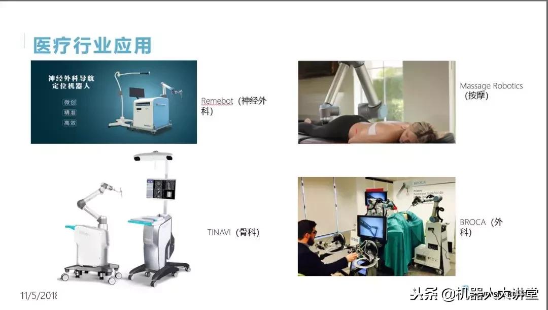 智能协作机器人技术及应用中级,哈工大协作机器人技术
