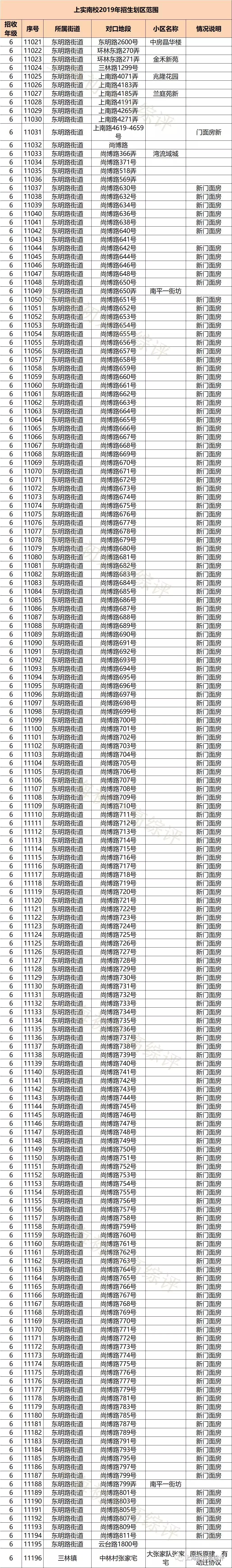 上海实验高中高考,上海实验学校2023高考战绩