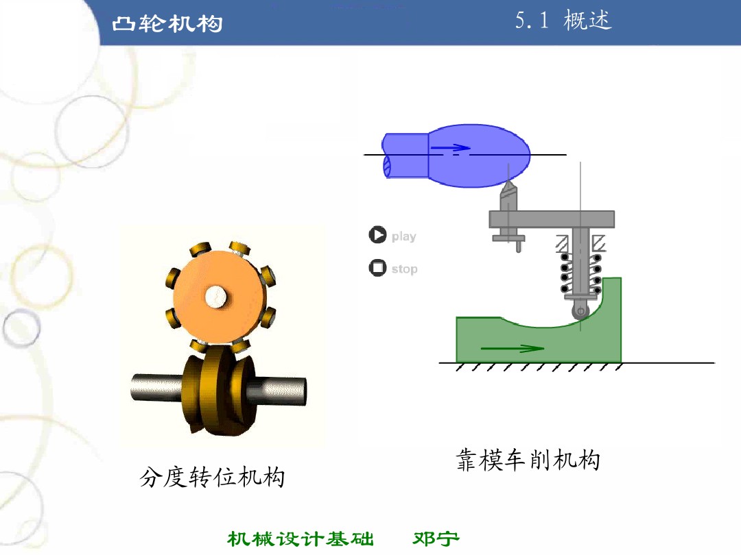 掌握凸轮机构的基本知识,凸轮机构知识导图
