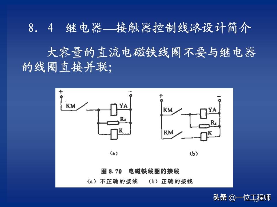 继电器与接触器控制的常用基本线路，绘制原理图的规则，值得保存