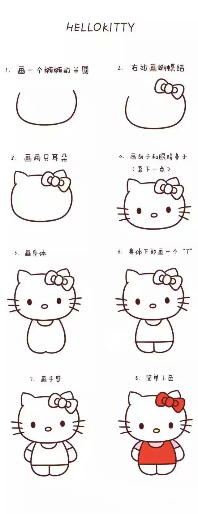 3-6岁儿童简笔画基础教程,简笔画教程儿童简笔画