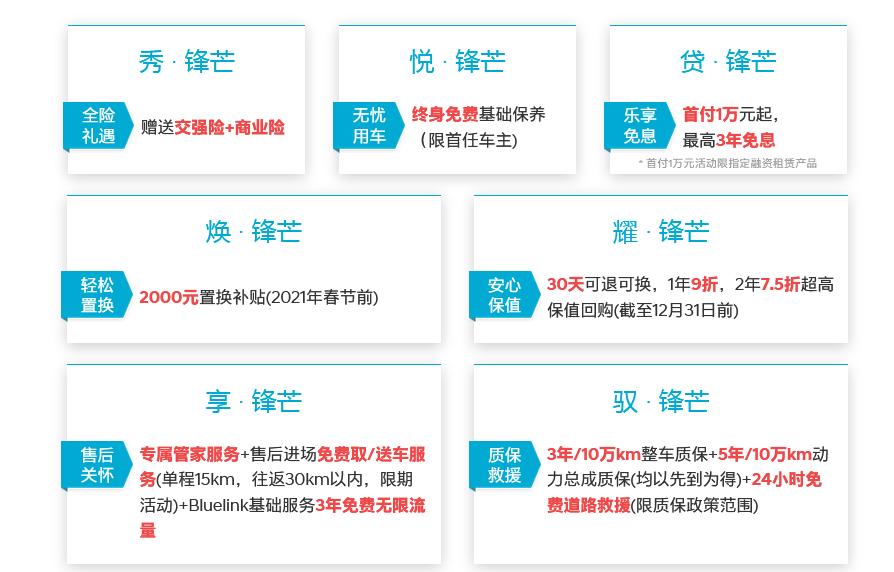 第七代伊兰特车展,第七代伊兰特发布会