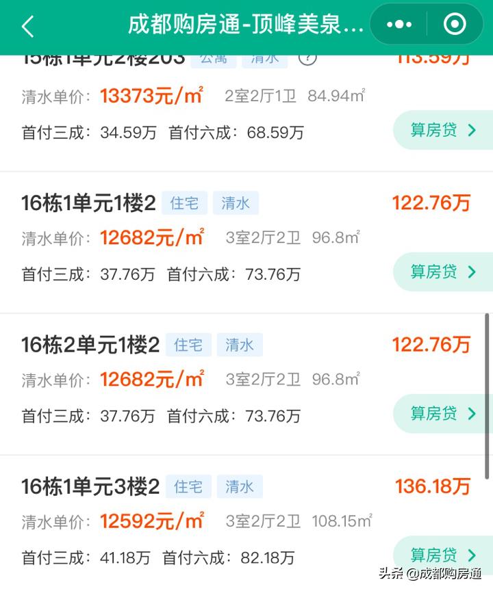 1.26万元/㎡起！总价136万买进五城区！明日起开始登记