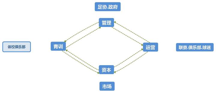 我心中的理想社会200字作文,我心中的理想国演讲稿