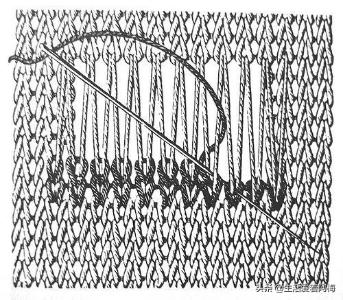 玩毛线的最快方法,玩毛线的攻略