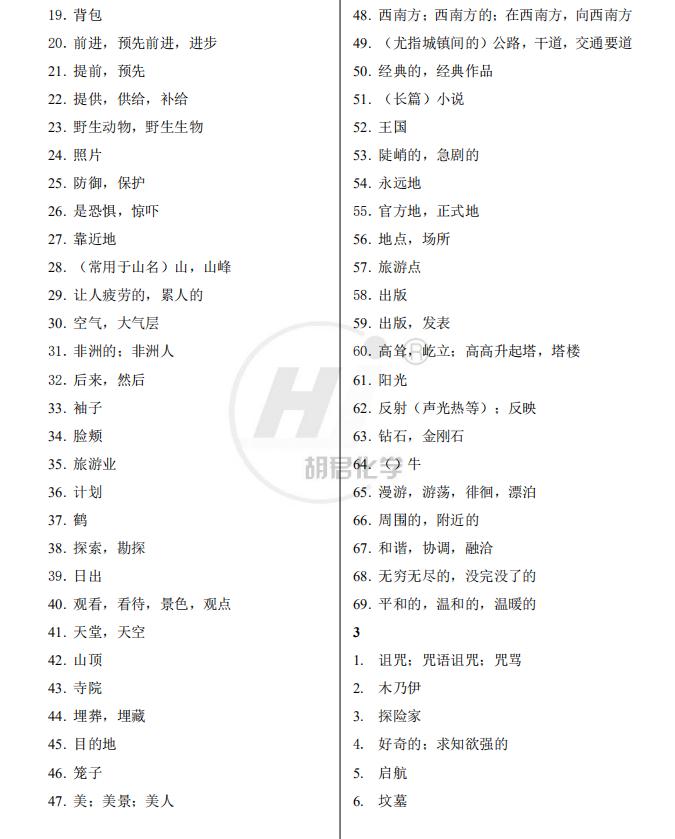 精品知识：高中英语模块必修+选修单词表（自主默写版）转给孩子
