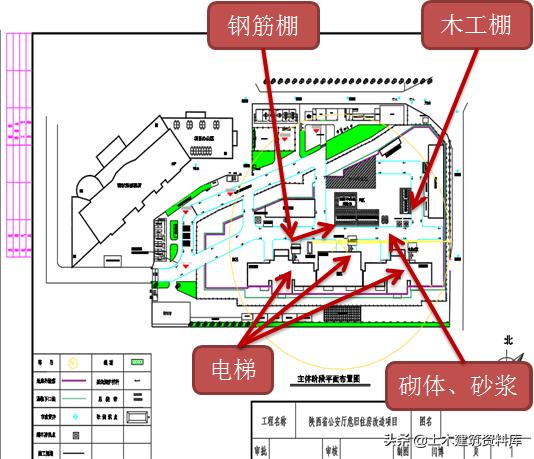 施工项目施工策划书怎么写,施工项目策划方案和商业计划书