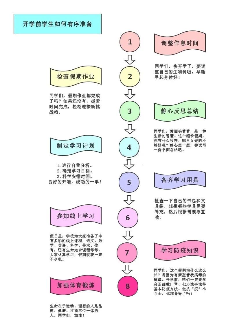 开学第一天防控工作,开学第一天学校严抓疫情防控
