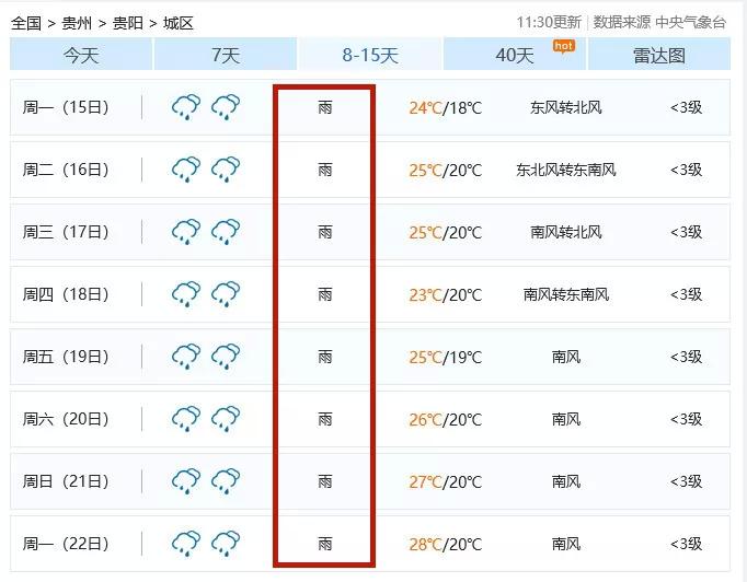 贵州黄果树瀑布开放了吗现在,贵州黄果树瀑布景区今天有雨吗