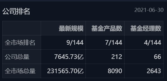 富国全球消费精选混合qdii亮点,富国全球消费精选混合012060
